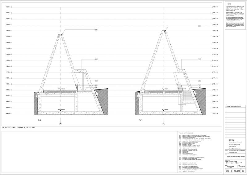 160_CH_DD_209_Short-Sections-O-O-and-P-P